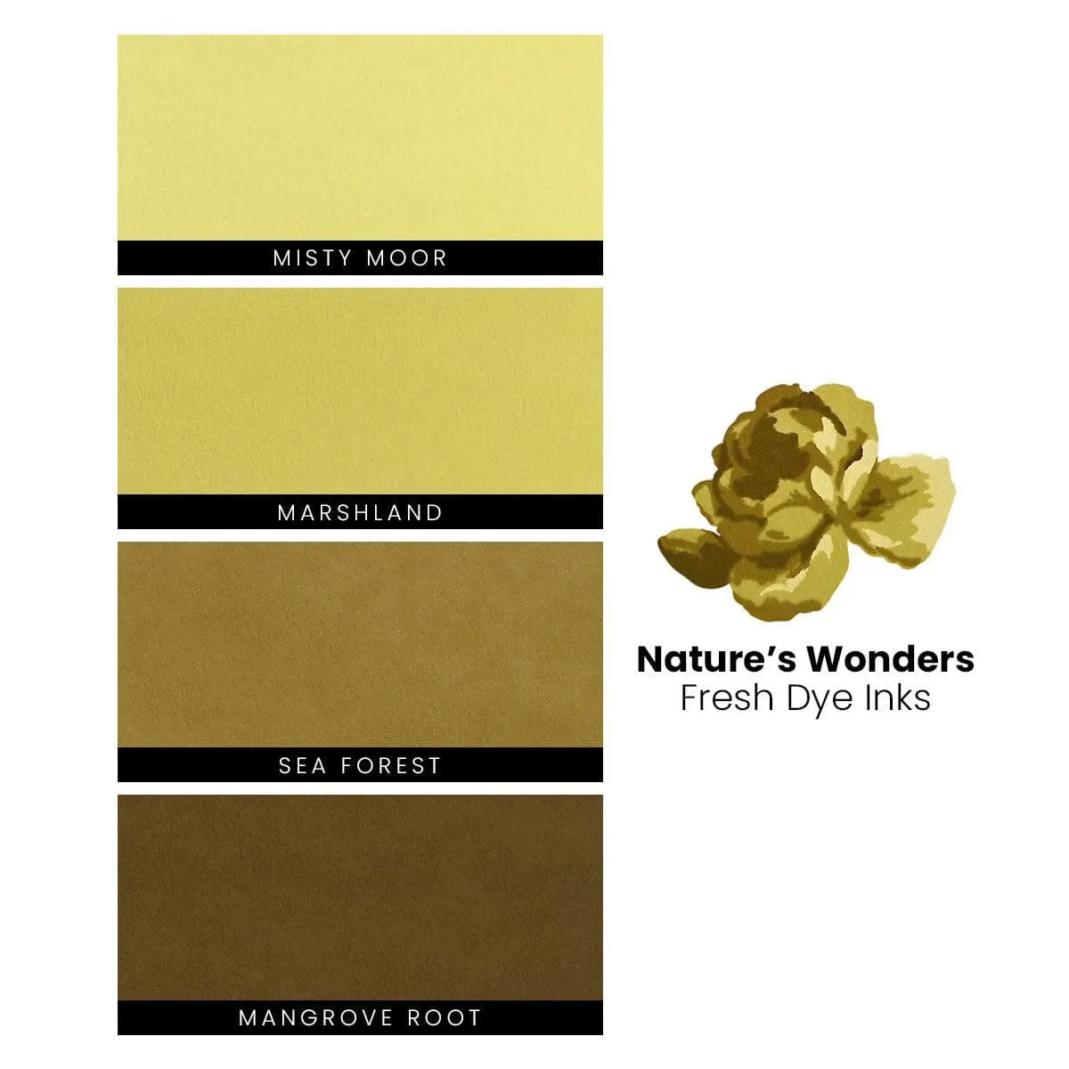 Nature’s Wonders Fresh Dye Ink Reinker