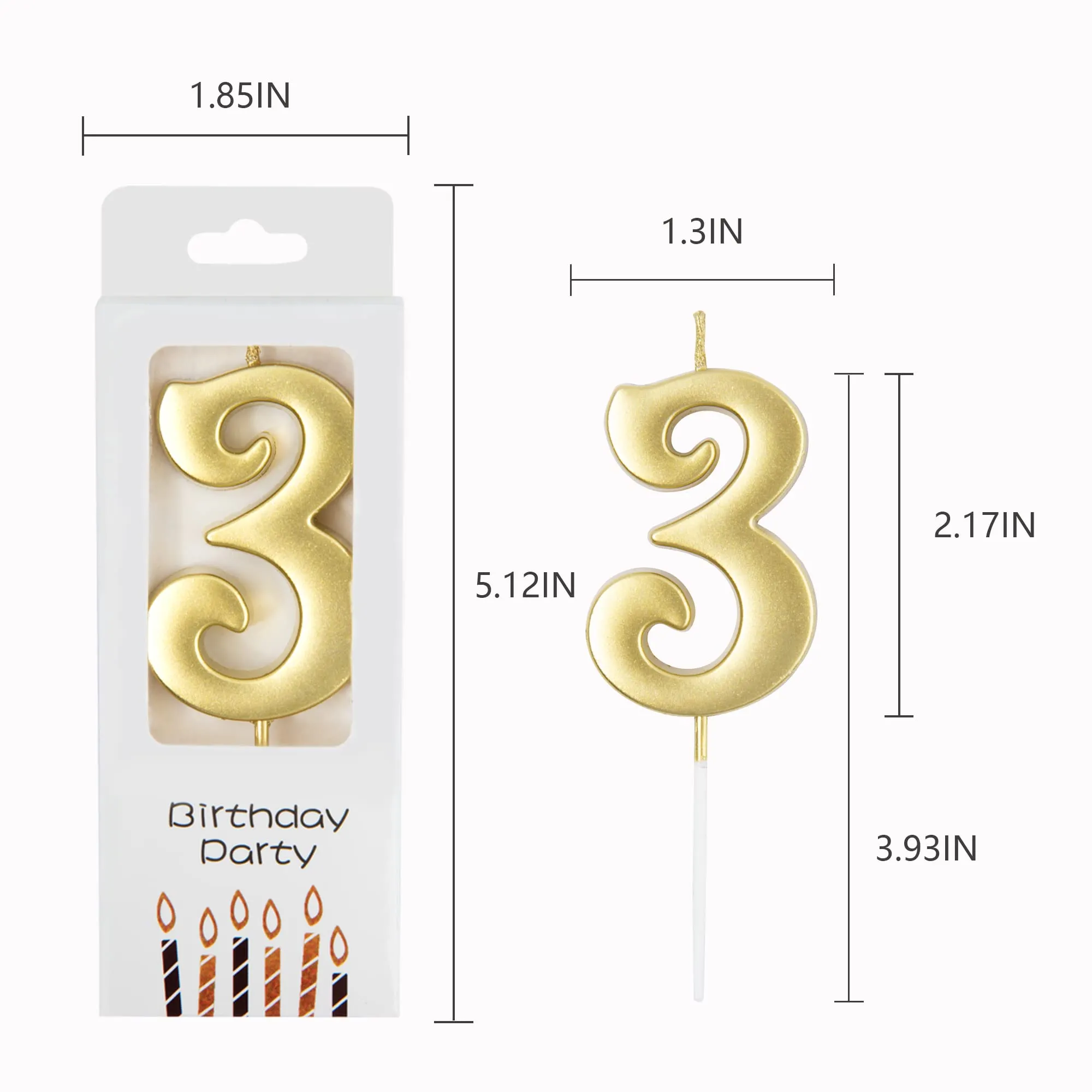 Number Candles