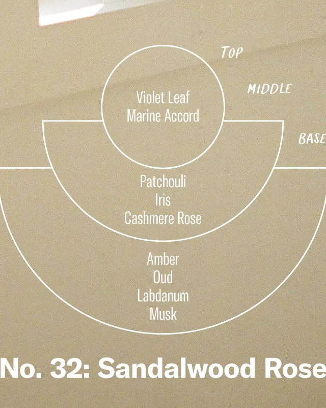 P.F. Candle Co. Reed Diffuser - Sandalwood Rose